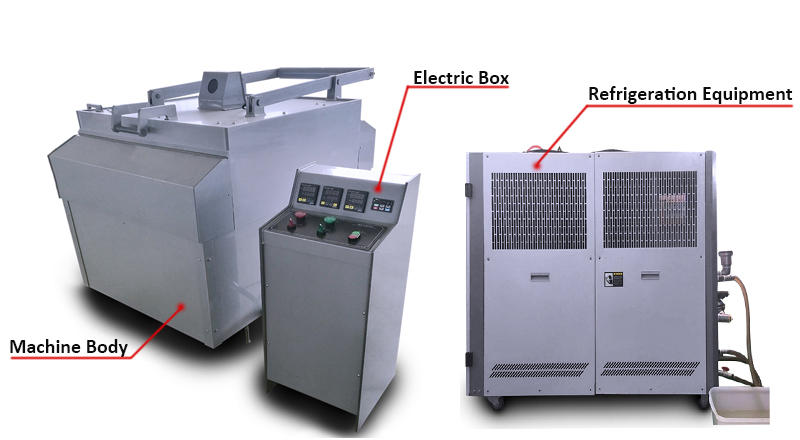 Magnesium Plate Chemical Etching Machine